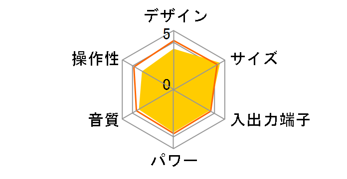 TY-CK4(L) [�u���[]�̃��[�U�[���r���[