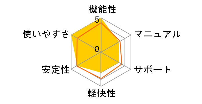 Adobe Creative Suite 6 Master Collection ���{�� Windows�ł̃��[�U�[���r���[