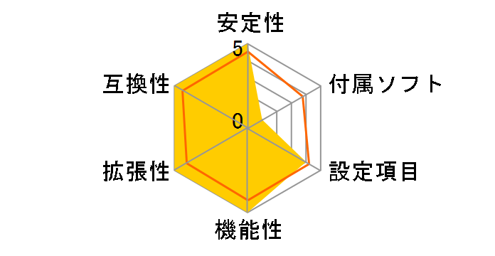 DB75EN�̃��[�U�[���r���[