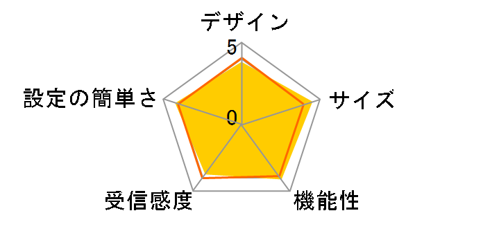 PR-01K/EC�̃��[�U�[���r���[