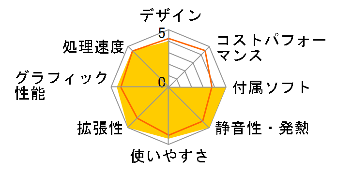 Aspire AM3970 AM3970-H54D�̃��[�U�[���r���[