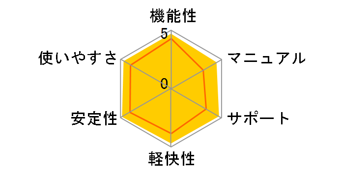 Adobe Photoshop CS6 ���{�� Windows�ł̃��[�U�[���r���[