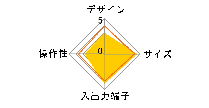 AKB-PVR102�̃��[�U�[���r���[