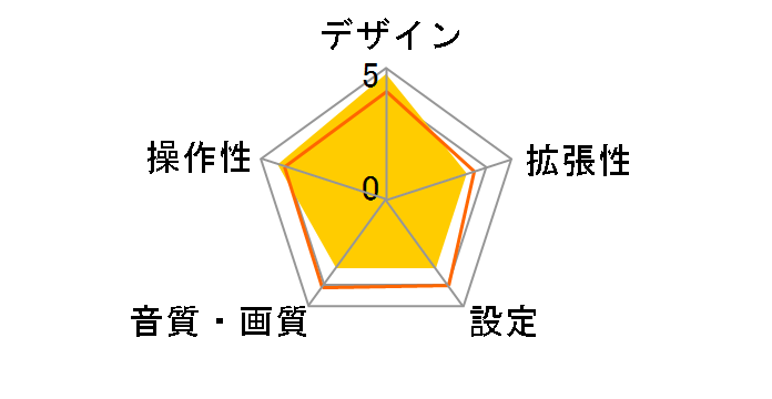 1SEG-08 [�u���b�N]�̃��[�U�[���r���[