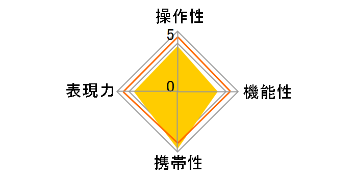 Reflex 300mm F6.3 MF MACRO [�}�C�N���t�H�[�T�[�Y�p]�̃��[�U�[���r���[