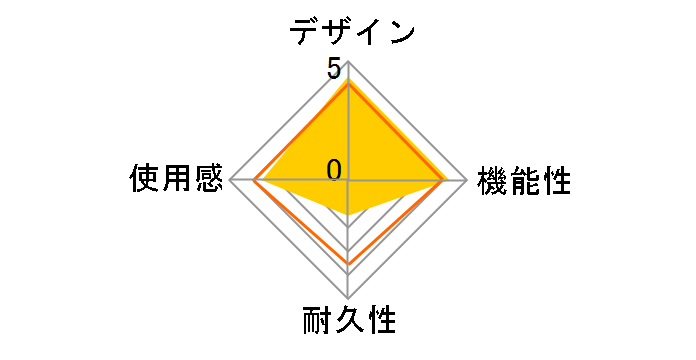 Cyborg F.L.Y. 5 Flight Stick MC-FLY5 [�u���b�N]�̃��[�U�[���r���[