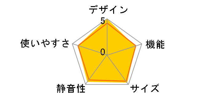 MR-D30T-R [�C�^���A�����b�h]�̃��[�U�[���r���[