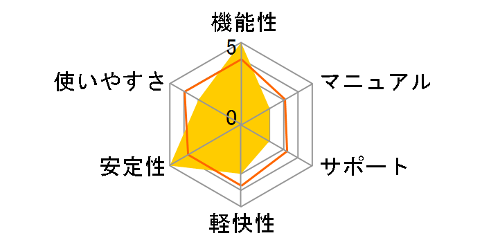 Adobe After Effects CS6 ���{�� Windows�ł̃��[�U�[���r���[