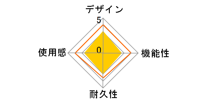 JC-U3412SBK [�u���b�N]�̃��[�U�[���r���[