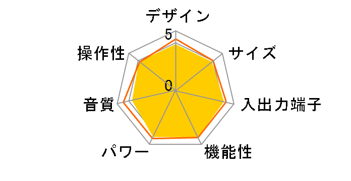 VSA-922�̃��[�U�[���r���[