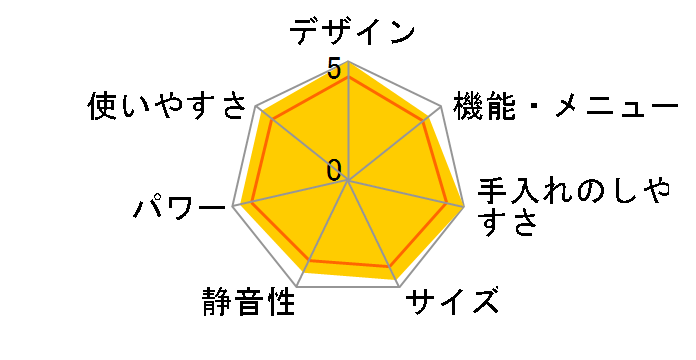 3�� �r�X�g�� NE-W305-K [���J�u���b�N]�̃��[�U�[���r���[