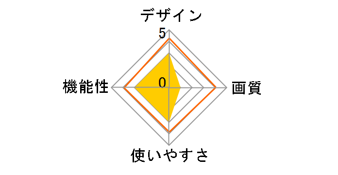 PF705 TS-PF705B [�u���b�N]�̃��[�U�[���r���[