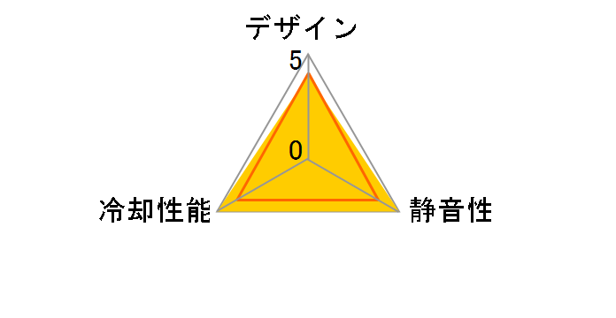 TK-CLN19U�̃��[�U�[���r���[
