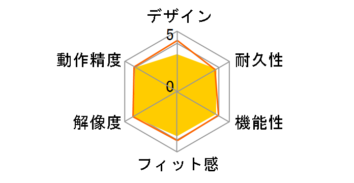 MA-122HW [�z���C�g]�̃��[�U�[���r���[