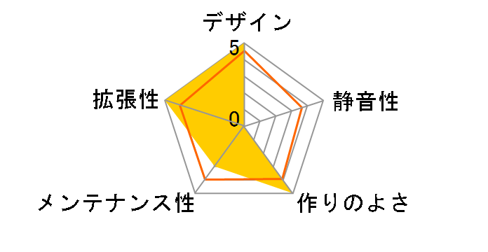 PC-Q18A [Silver]�̃��[�U�[���r���[