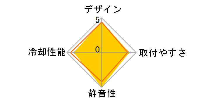 ICE WIND PRO�̃��[�U�[���r���[