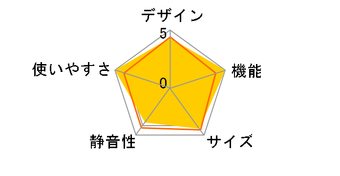 �r�^�~��&�^��ۑ� �^��`���hV R-S37CMV(HM) [���^���b�N�O���[]�̃��[�U�[���r���[