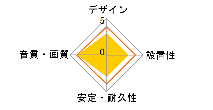 CN-MP100-B [1m �u���b�N]�̃��[�U�[���r���[