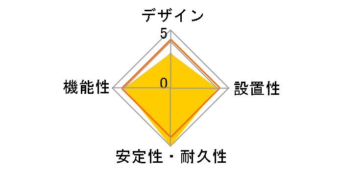 WCH2404B [�u���b�N]�̃��[�U�[���r���[