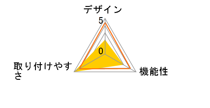 ROCK MASTER�̃��[�U�[���r���[