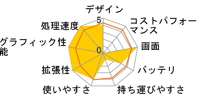 Alienware M17x �X�^���_�[�h�̃��[�U�[���r���[