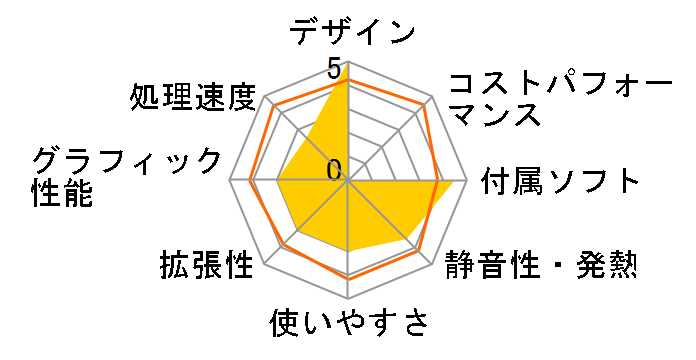 VALUESTAR W VW570/HS6B PC-VW570HS6B [�t�@�C���u���b�N]�̃��[�U�[���r���[