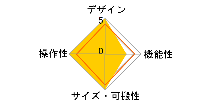 pitchclip PC-1-VI [�o�C�I���b�g]�̃��[�U�[���r���[