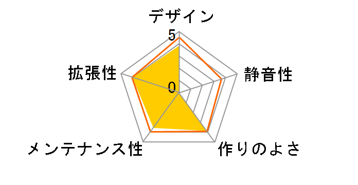 Commander MS-I Snow Edition VN40006W2N [�z���C�g]�̃��[�U�[���r���[