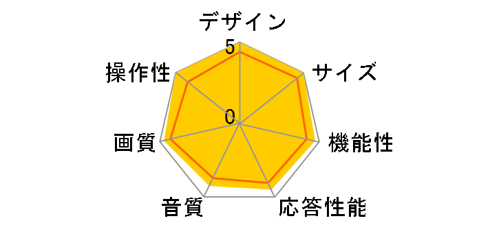 Smart CINEMA 3D TV 47LM9600 [47�C���`]�̃��[�U�[���r���[