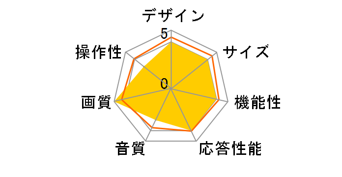 REGZA 22R3 [22�C���`]�̃��[�U�[���r���[