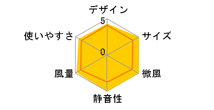 MF-AR30D-S [�V���o�[]�̃��[�U�[���r���[