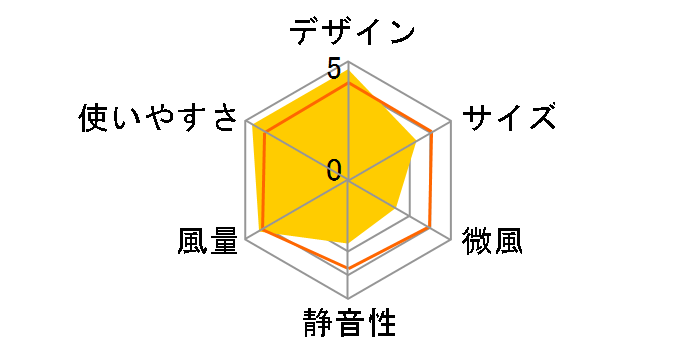 MF-XR25D-H [�s���N�O���[]�̃��[�U�[���r���[