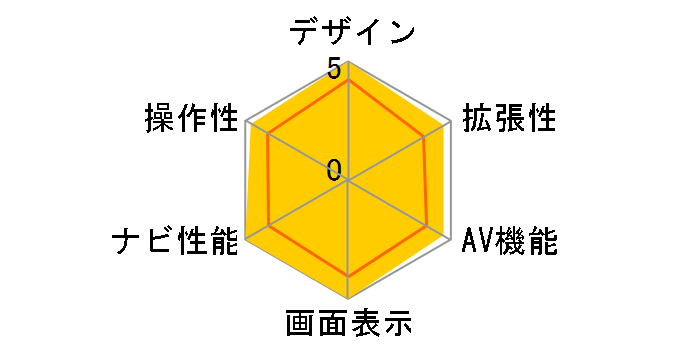 �r�b�OX VIE-X008�̃��[�U�[���r���[