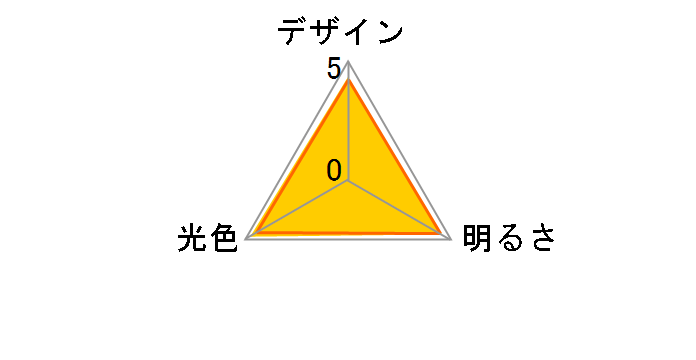 LDA11D-G-A [�����F]�̃��[�U�[���r���[