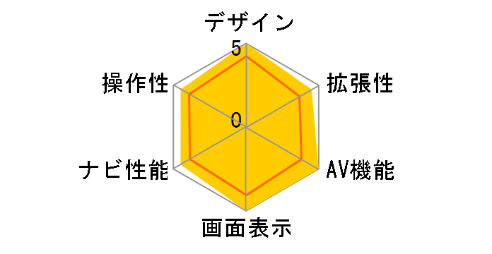 �r�b�OX VIE-X009-VE�̃��[�U�[���r���[