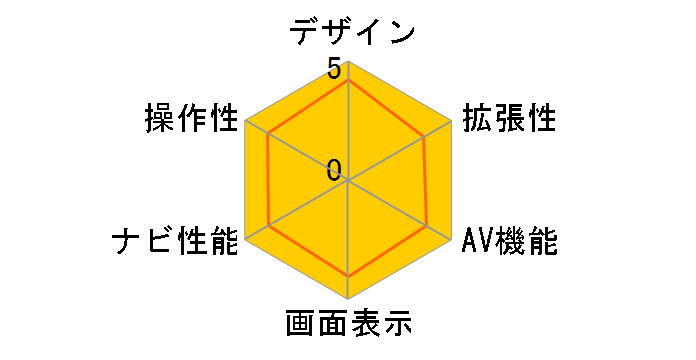 �r�b�OX VIE-X008-STS�̃��[�U�[���r���[