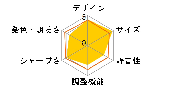 MP410�̃��[�U�[���r���[