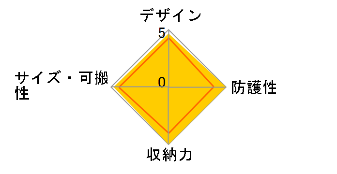 CSCH-107�̃��[�U�[���r���[
