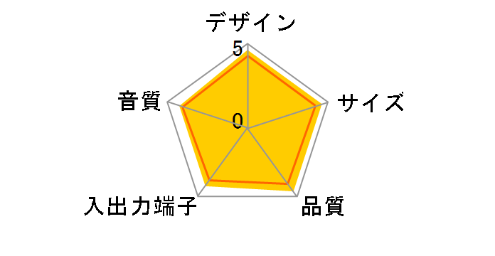 SP-XA500RD [���b�h]�̃��[�U�[���r���[