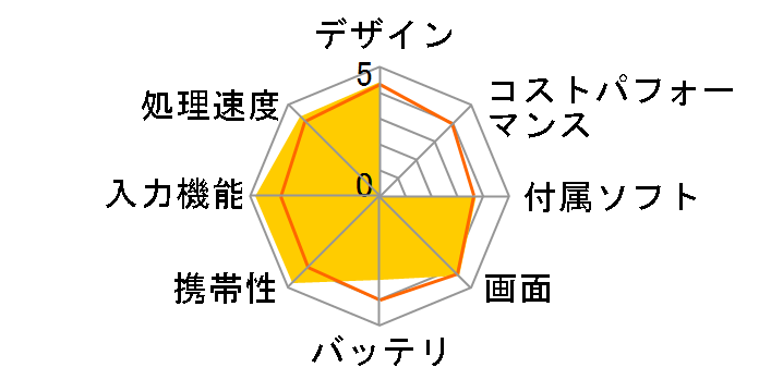 REGZA Tablet AT700/46F PA70046FNAS�̃��[�U�[���r���[