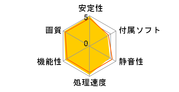 GeForce GTX 670 JETSTREAM (2048MB GDDR5) NE5X670H1042-1042J [PCIExp 2GB]�̃��[�U�[���r���[