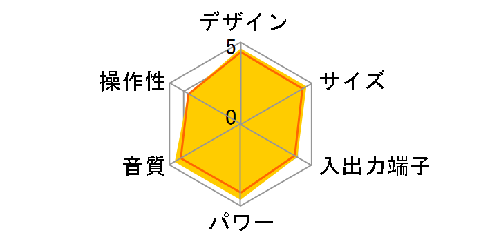 CMT-V70B (N) [�S�[���h]�̃��[�U�[���r���[