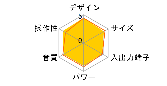 CMT-V50 (B) [�u���b�N]�̃��[�U�[���r���[