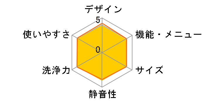 AW-50GL�̃��[�U�[���r���[