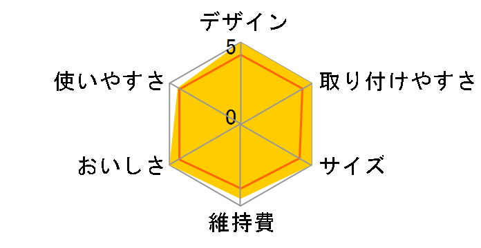 �|�b�g�^�򐅊� TK-CP12-W [�z���C�g]�̃��[�U�[���r���[