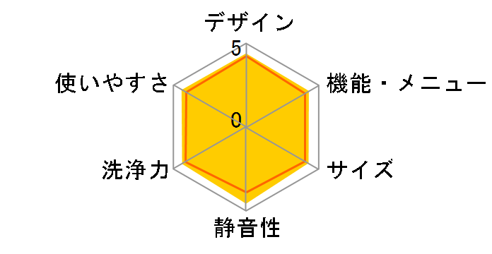 NA-FR80H6�̃��[�U�[���r���[