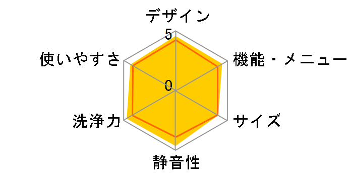 NA-FR80S6-S [�V���o�[]�̃��[�U�[���r���[