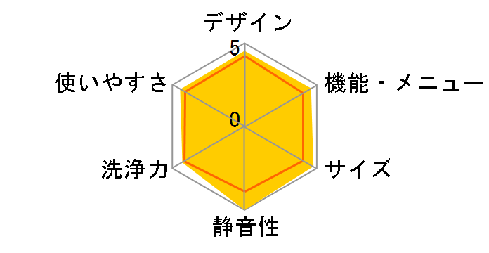 NA-FR80N6�̃��[�U�[���r���[