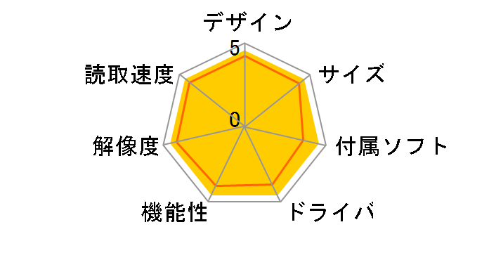 DS-30�̃��[�U�[���r���[