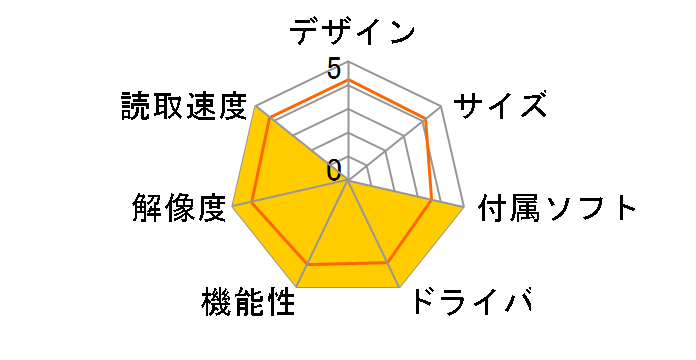 DS-7500�̃��[�U�[���r���[